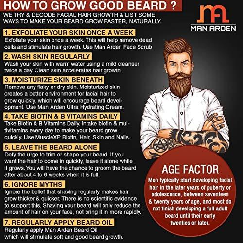 MAN ARDEN Man Arden 7X Beard Oil 30ml (Love Spell) - 7 Premium Oils Blend Supports Beard Growth & Nourishment