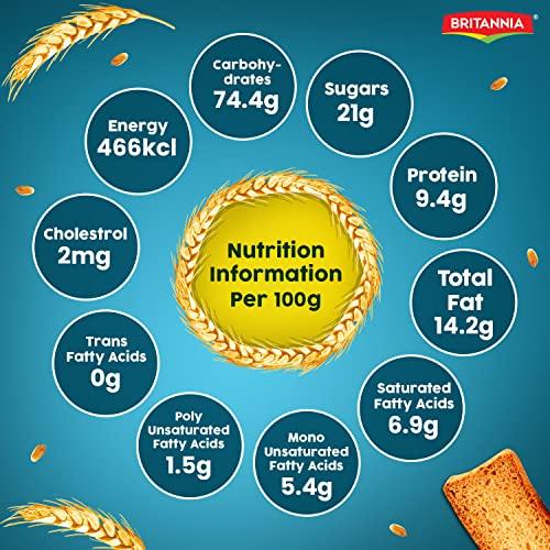 Britannia Rusk Britannia Toastea Milk Rusk Toast, 182g / 200g (Weight May Vary)