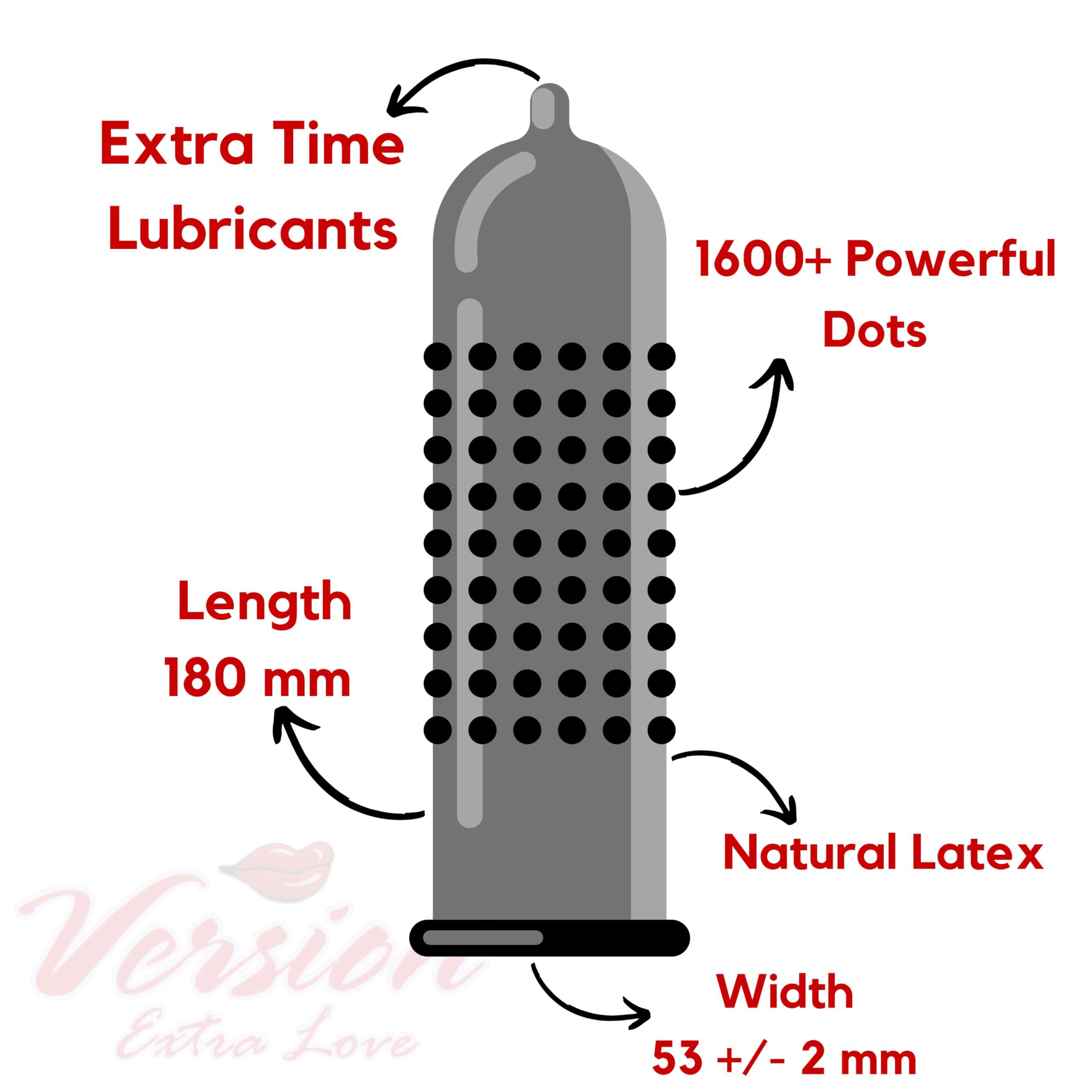 Version Extra Love Version Extra Love Version (Extra Dotted, Extra Time) 20s, Pack of 2 (Mint + Strawberry) Condoms for Men