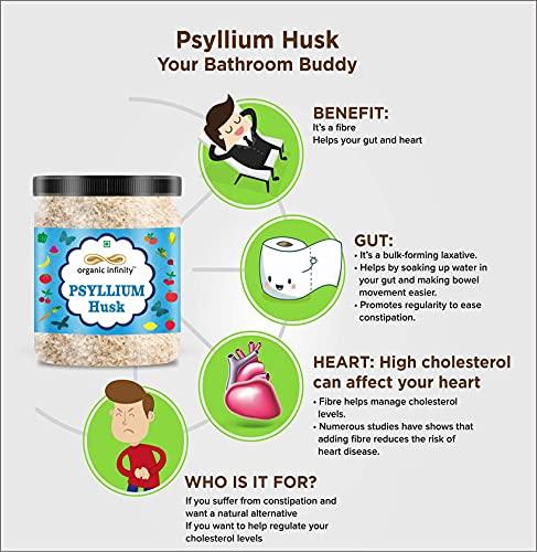 organic infinity Organic Infinity Psyllium Husk Powder / Isabgol Husk Powder - 100 Mesh ( sat-Isabgol Atta ) Fibre Support - 200 GM by Organic Infinity
