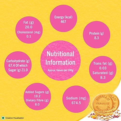 Sunfeast Farmlite Sunfeast Farmlite 5 Grain Digestive Biscuit, High Fibre Biscuit, Goodness of 5 Grains, 800 g Pack & Sunfeast Marie Light Active Bag, 1 kg