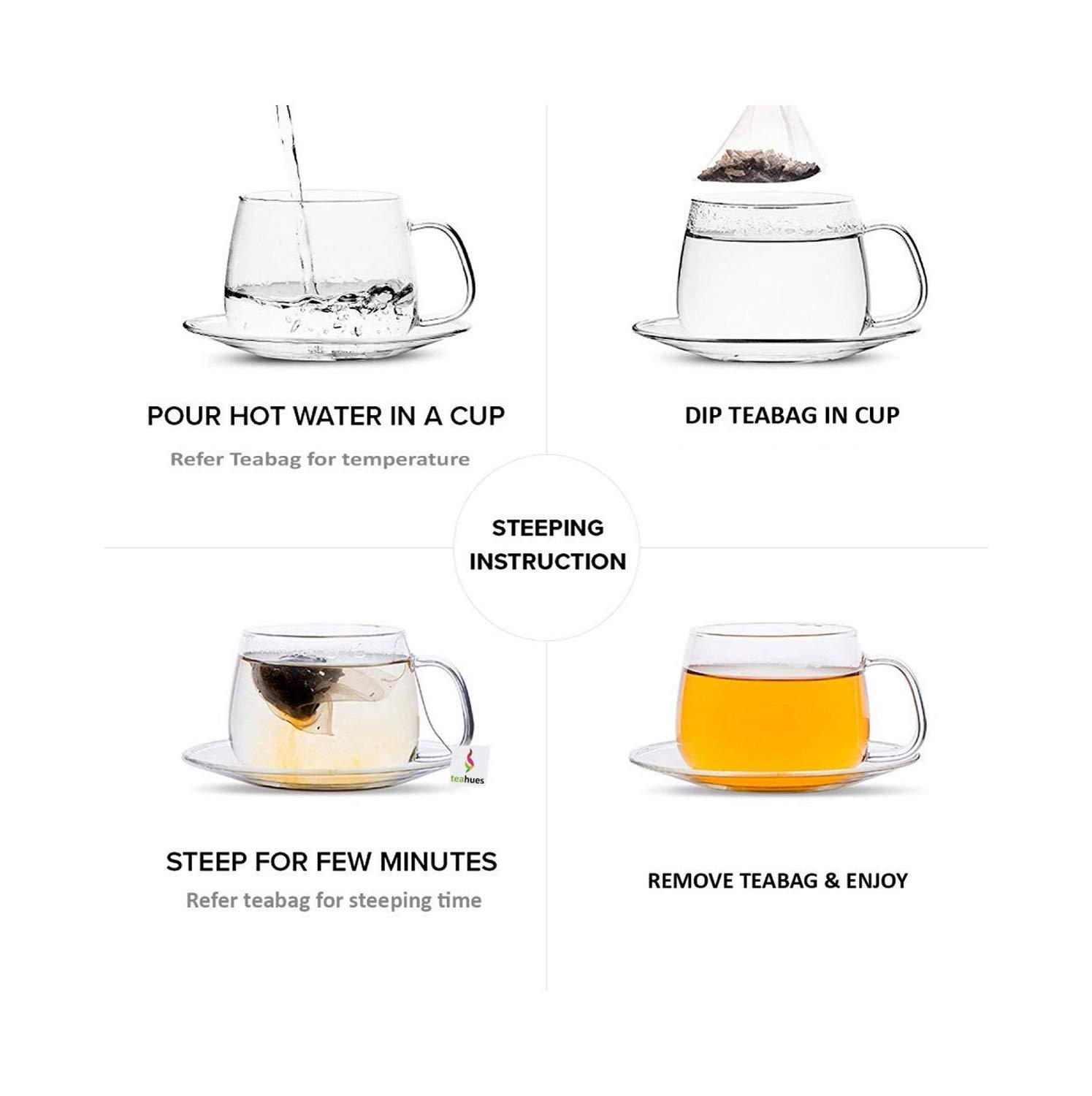 Zelence Industries Pvt. Ltd. FARMHELFER Happy MILK-100 GM (Patented) Pack of 5