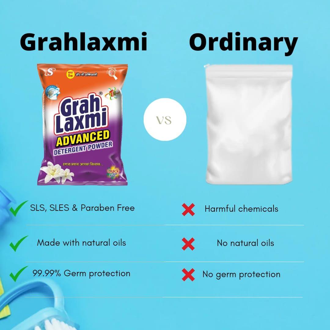 Grah Laxmi Grah Laxmi Advance Detergent Powder 3Kg Hand Wash & Top Load Machine | Remove 2X Tough Stains, Dirt & Malodour Washes | No-Bleach Mula | All Types Of Fabrics| Long Lasting Fragrance
