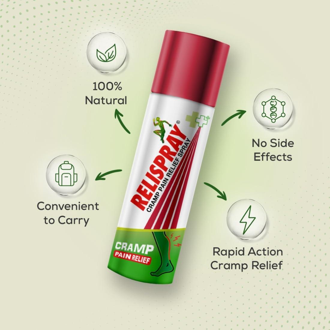 Relispray RELISPRAY Cramp Pain Relief Spray & Bandage Spray | Ayurvedic Spray | 36g Combo of 2