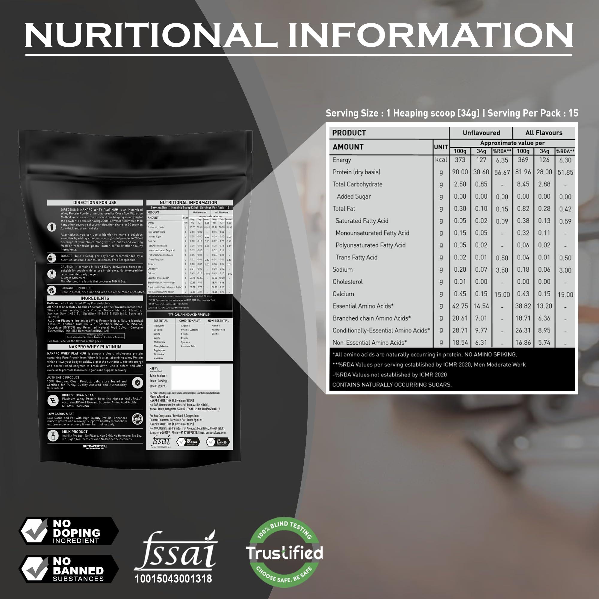 NAKPRO NAKPRO Platinum Whey Protein Isolate | 28g Protein, 6.4g BCAA | Trustified Certified - 500g Chocolate Cream | Low Carbs, Fast Absorbing Whey Protein Powder