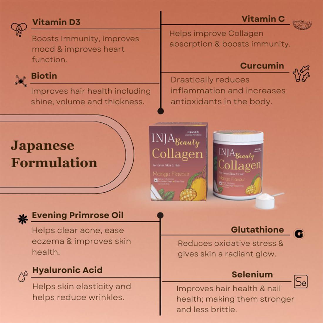 INJA Wellness INJA Wellness Beauty Marine Collagen Supplement For Women, Men, Vitamin C Collagen With Japanese Formulation, Healthy Joints, Muscles, Skin & Hair, Sugar & Gluten Free, Mango Flavor, 125Gm - Powder