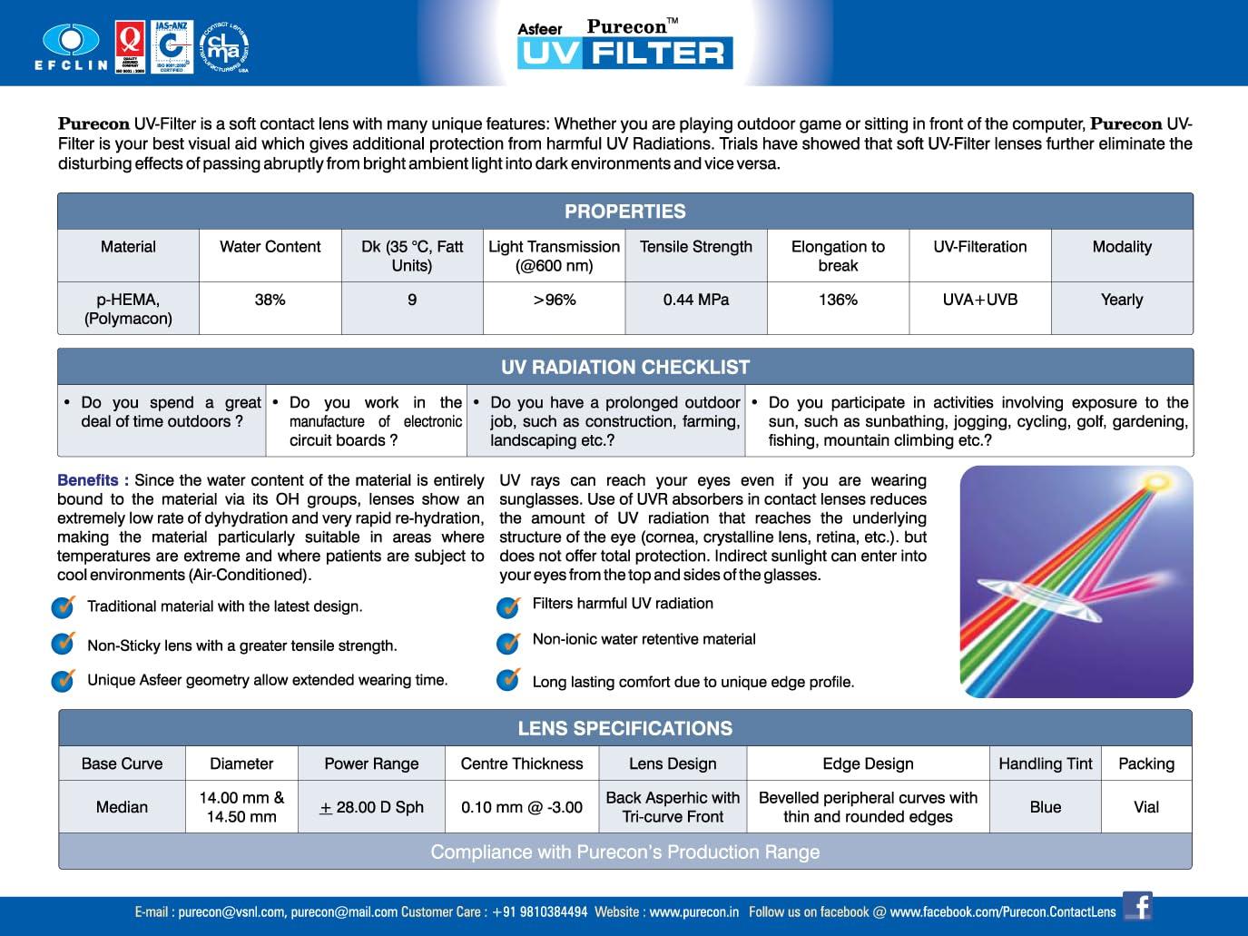 PURECON Purecon UV Filter Blue eye lens Tint Yearly Disposable Soft Contact Lenses for eyes (2 Lenses/Box) (-2.25, 8.60, 14.00, 2), with Complementary Welcome Kit