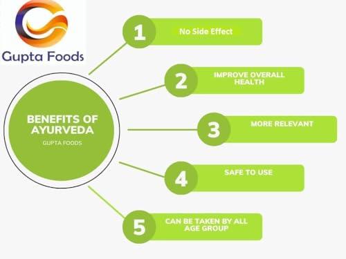 Gupta Foods Gupta Foods Ayurvedic Nistone Powder Pack Of 2 (50 gm)