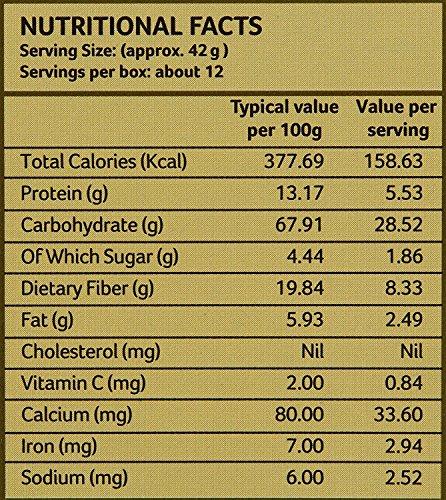 ORGANIC INDIA Organic India Quinoa Nutritious Food - 500 g (Pack of 4)