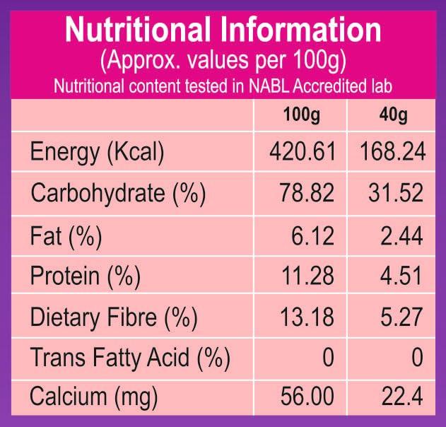 HERBOMILL NUTROLITES Herbomill Nutrolites Chocolate Nut Muesli: Delicious Multigrain Breakfast (250g) - Rich in Protein & Fiber