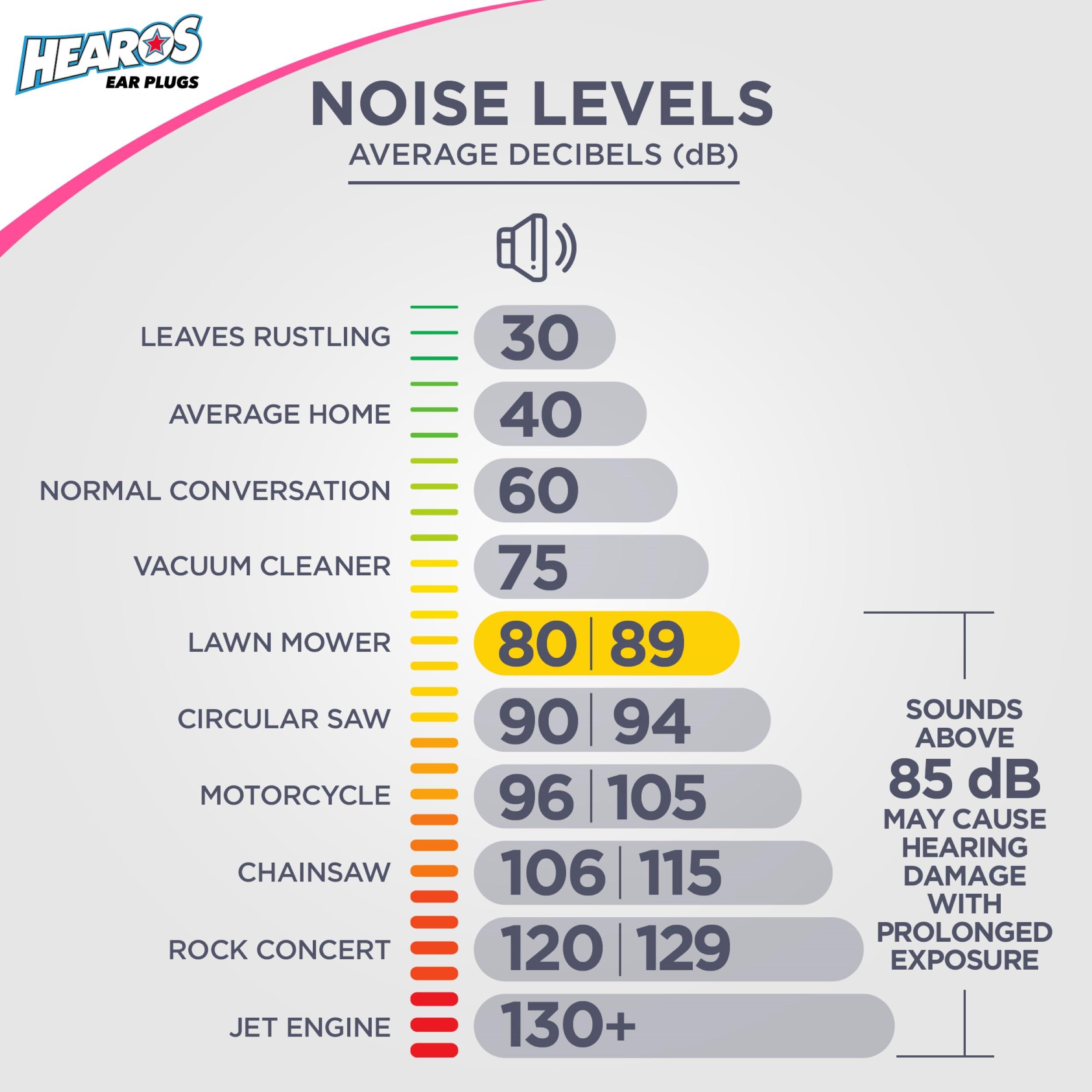 HEAROS Sleep Pretty in Pink Earplugs