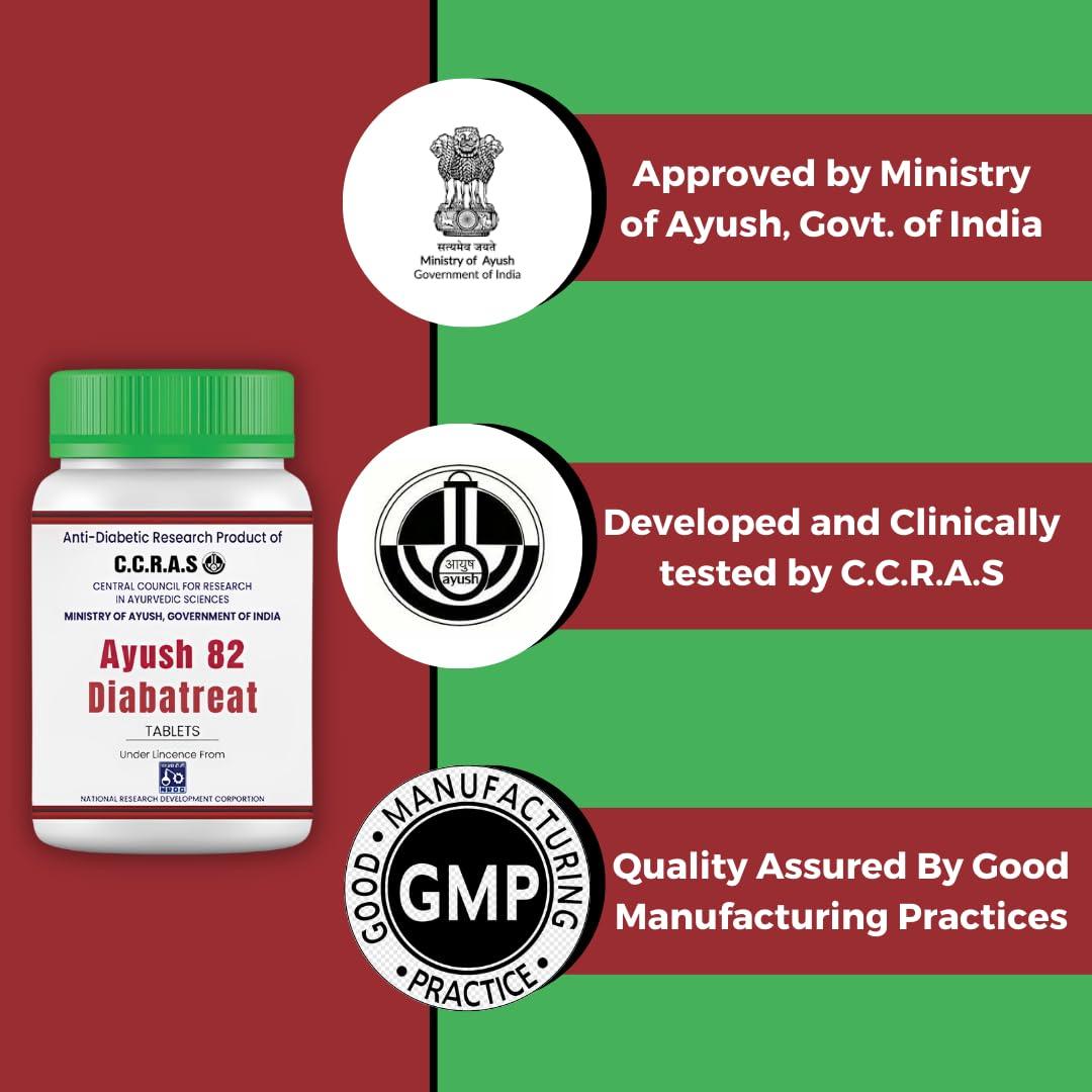 Arogya Amrit Arogya Amrit Ayush 82 | Control Diabetes and Blood Sugar Naturally | Approved by Ministry of AYUSH | Made of Pure Herbs (1 Month Pack)
