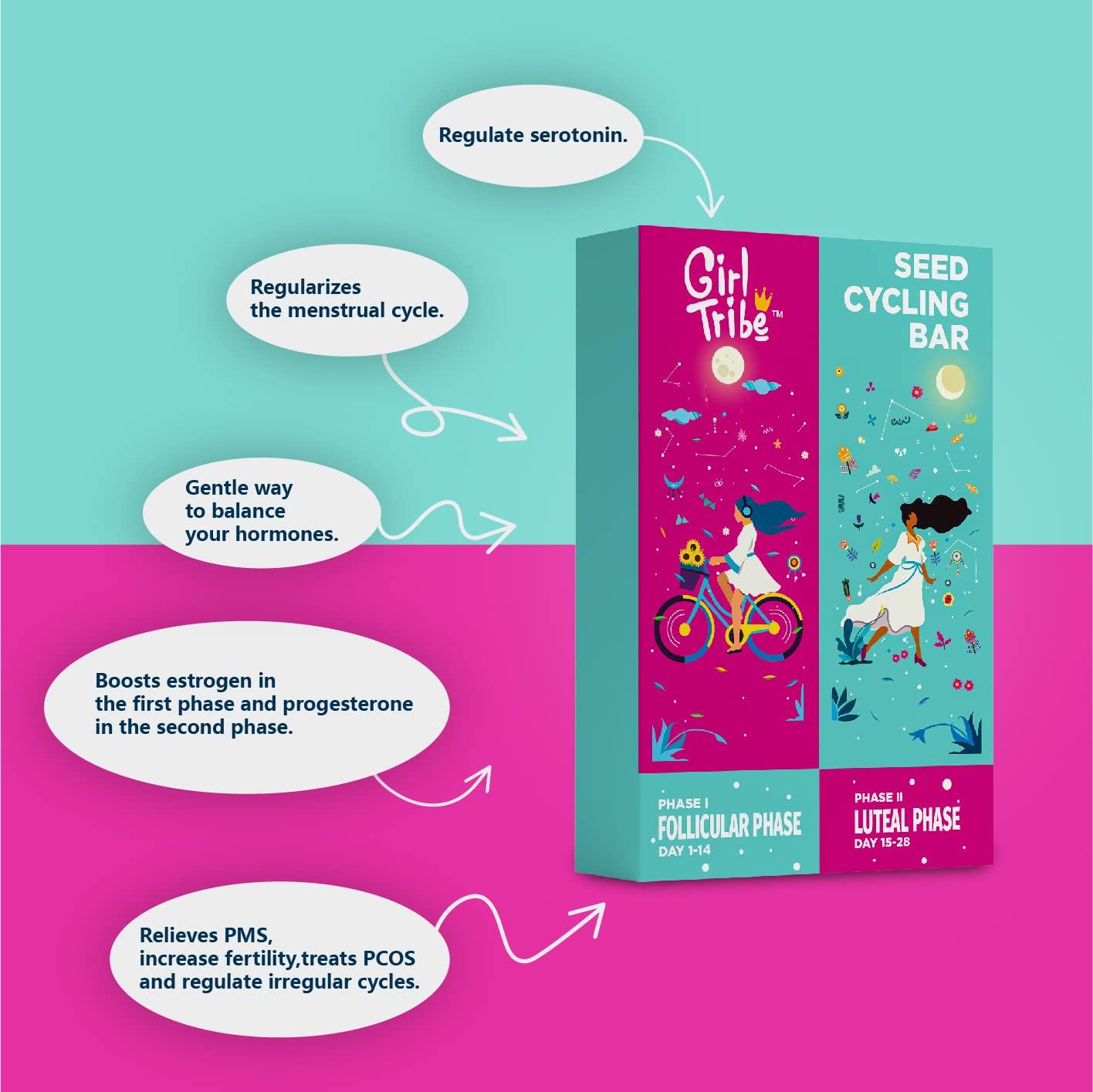 GIRL TRIBE Girl Tribe - Seed Cycling Bar|Healthy|FOR FOLLICULAR PHASE pumpkin seeds,Flax seeds,Sesame seeds,Sunflower seeds | No artificial flavors and Perservatives| 28 Packets 420 grams - Pack of 2