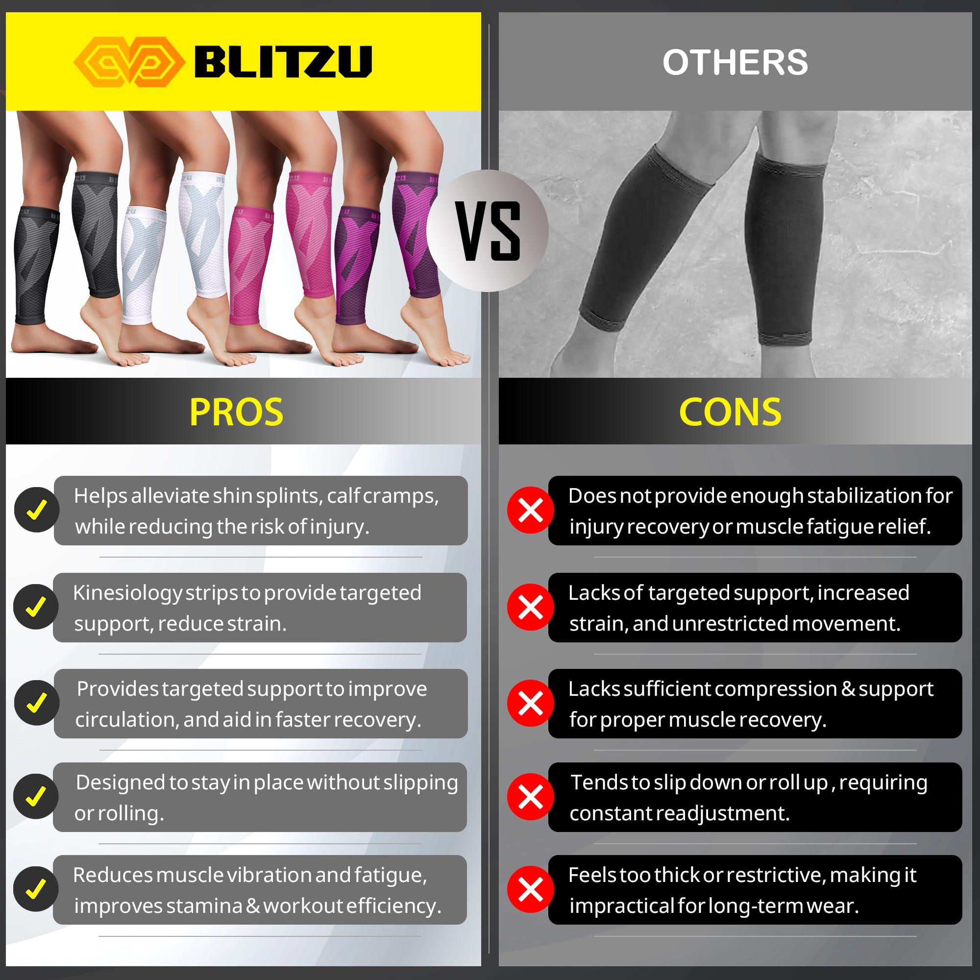 BLITZU BLITZU Calf Compression Sleeve One Pair Leg Performance Support for Shin Splint & Calf Pain Relief. Men Women Runners Guards Sleeves for Running. Improves Circulation and Recovery Purple S/M