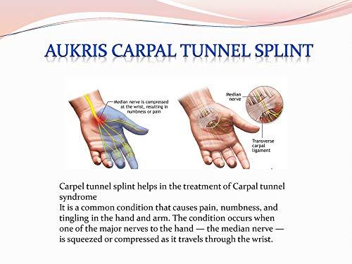 AUKRIS AUKRIS Carpel Tunnel Splint -Left hand- Medium, Blue