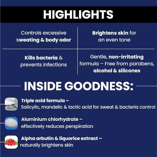 Sweatnil Sweatnil Anti-Perspirent Gel (50ml) : pack of 4