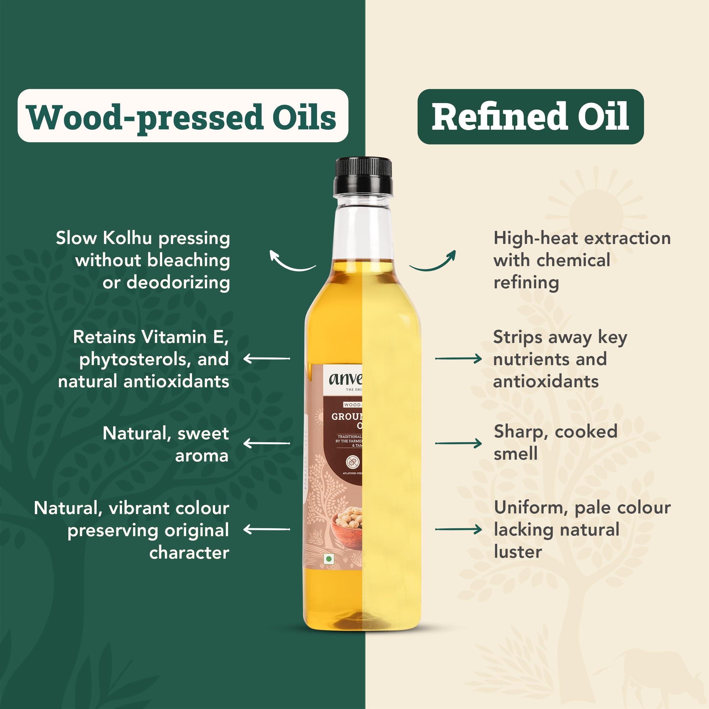 Anveshan Empowering farmers with technology Anveshan Wood Pressed Groundnut Peanuts Oil 1 Litre | Plastic Bottle | Kolhu/Kacchi Ghani/Chekku/Ganuga | Peanut Oil | Natural | Chemical-Free | Cold Pressed Groundnut Oil for Cooking