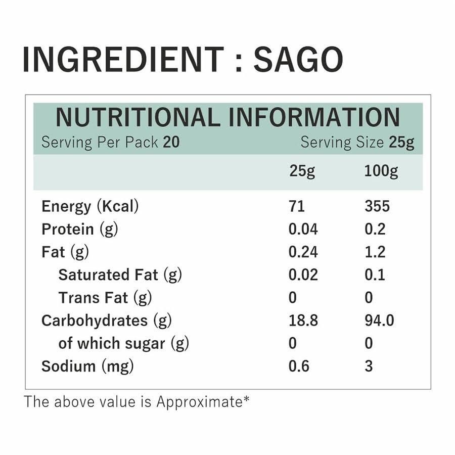 Pansari Pansari Sabudana | Sago 500 g