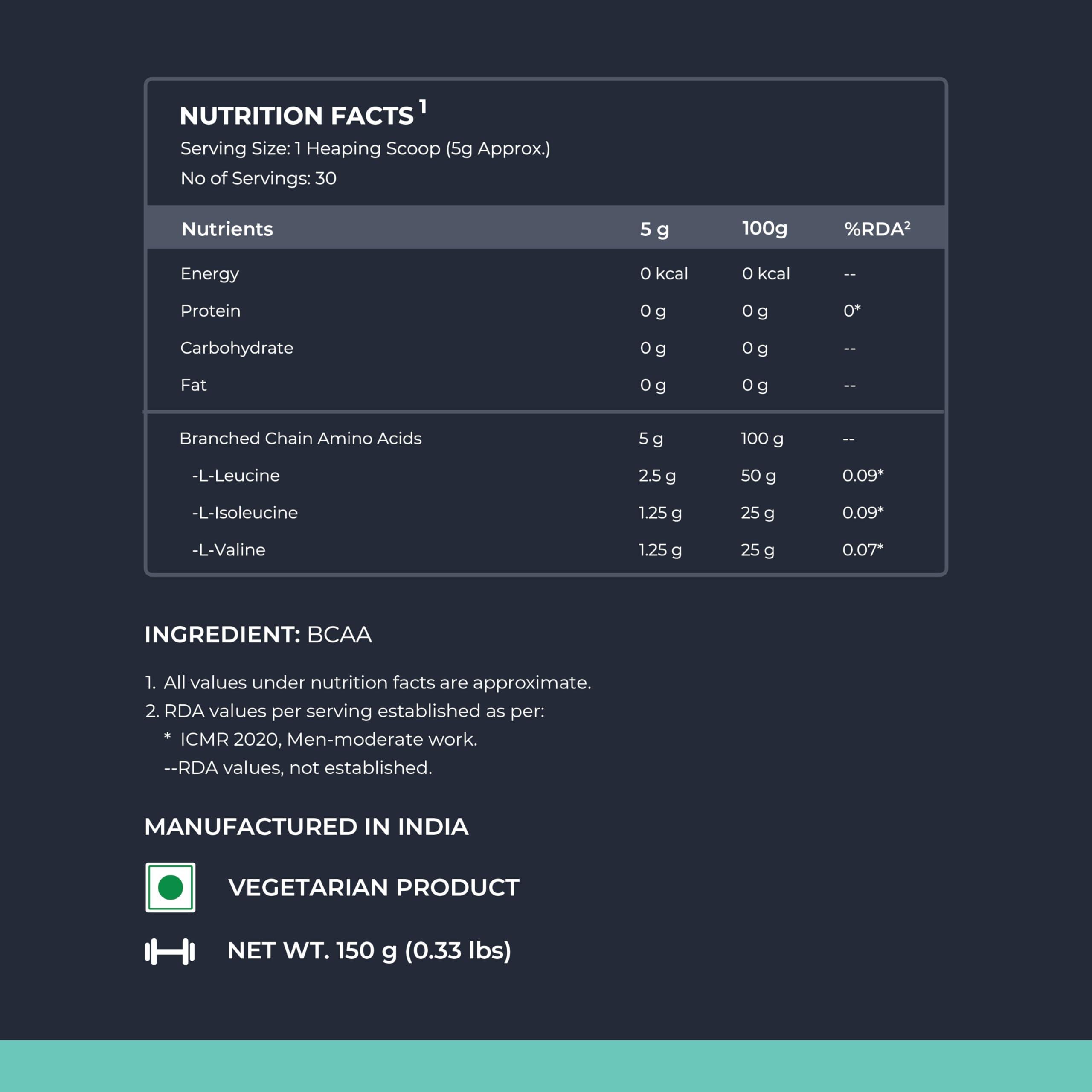 Nutrabay Nutrabay Pure BCAA 2:1:1-5g Vegan BCAAs, Intra/Post Workout Amino Acid Supplement for Men & Women - 150g, Unflavoured