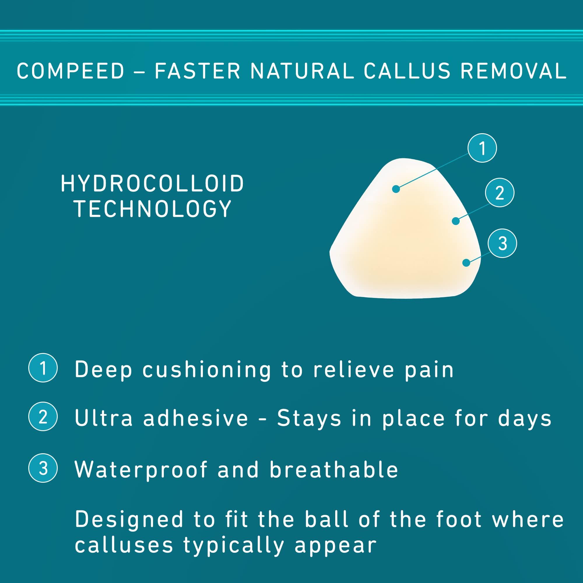 Compeed Compeed Callus Removal Bandage Strips For Under Foot Rubbing Protection, Breathable Callous Remover Pads For Feet Medium_Pack Of 6 Patches