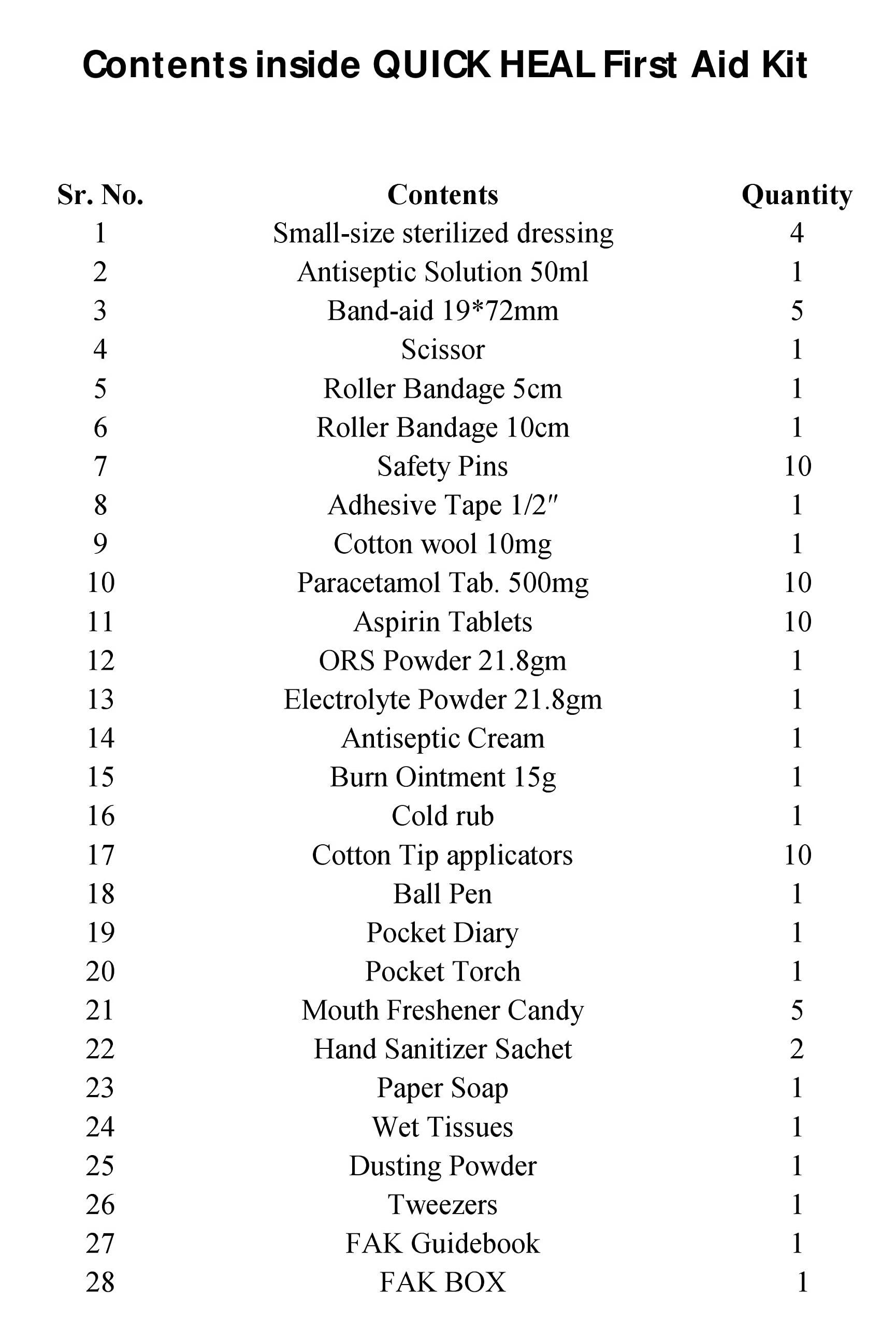 JAYCO Add-on Safety Quick Heal First Aid Kit - with all the items inside