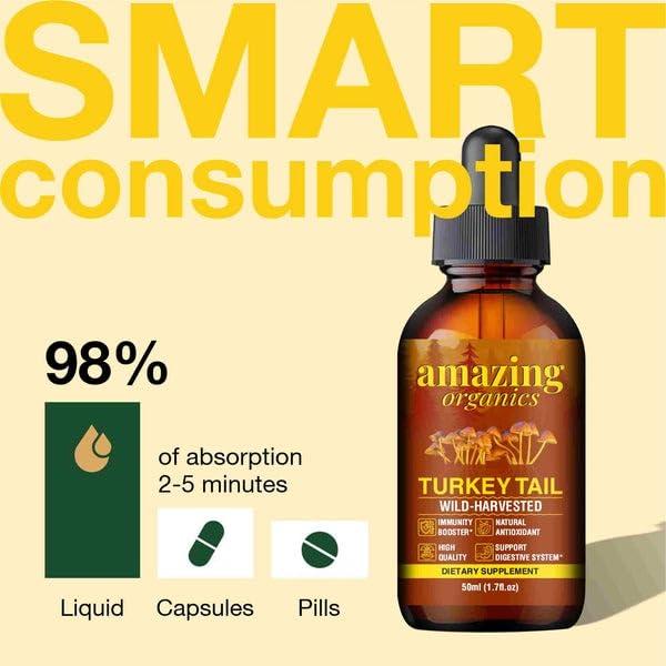 AmazingOrganics Turkey Tail Mushroom Drops - Potent Extract for Daily Wellness, Easy-to-Use, Natural Supplement"