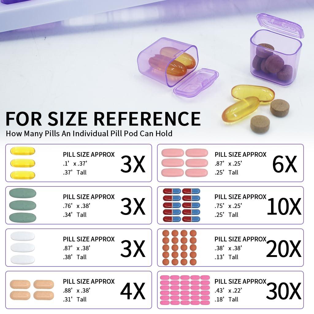 UHZBTEC UHZBTEC Monthly 31 compartments Pill Organizer Day Pill Organizer for Medicine Vitamin Holder Container (Purple)