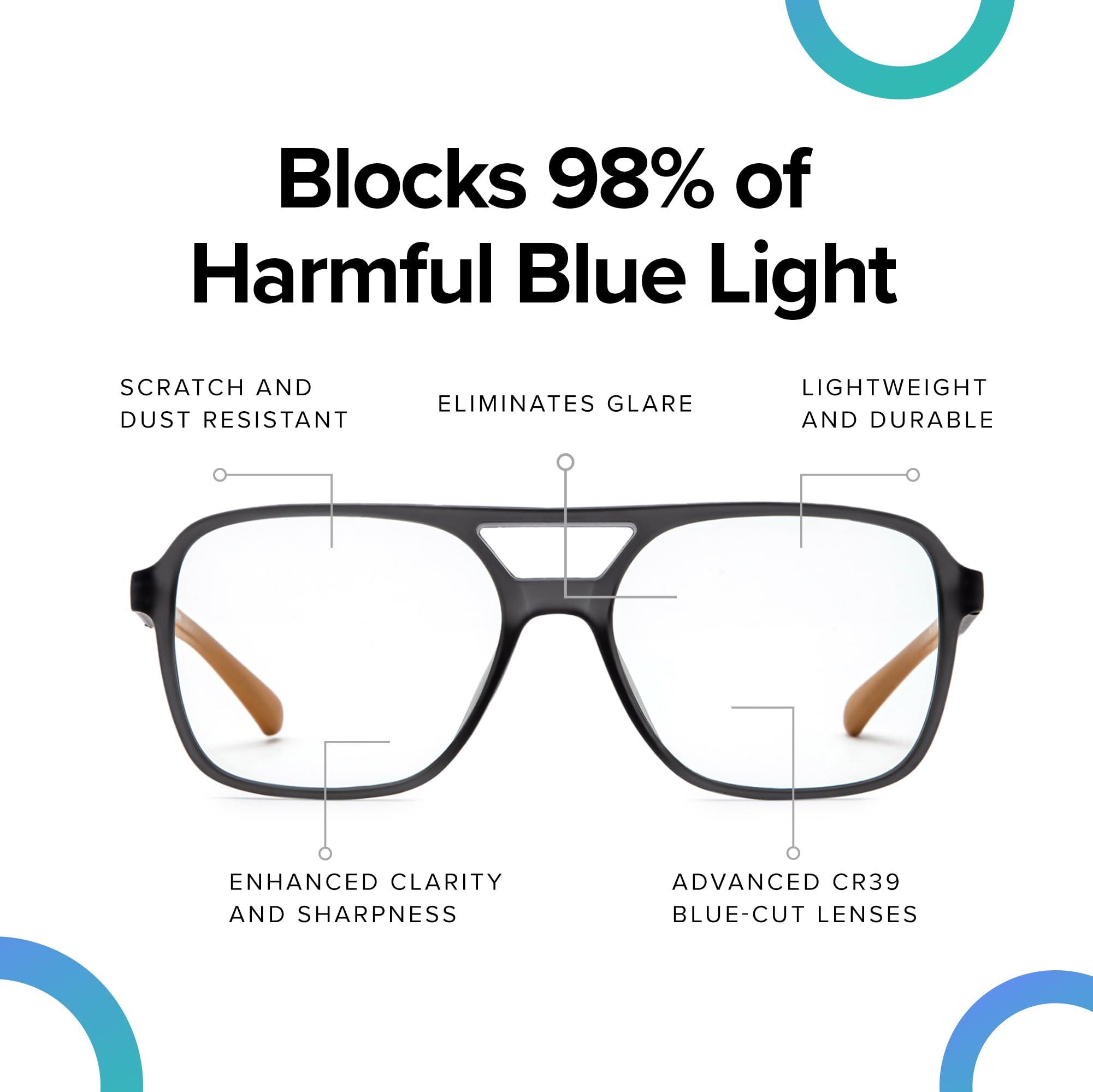 Intellilens Intellilens Computer Glasses for Eye Protection | Reading Glasses for Men | Blue Light Blocking Glasses Spectacles | Blue Cut Glasses | UV Protection Glasses | For Men & Women | Zero Power | Medium