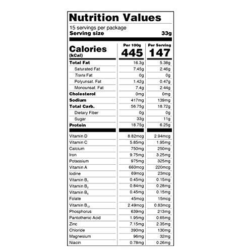 Soyvita SOYVITA - SWEETENED Strawberry | Lactose Free | Vegan | ENRICHED Soy Beverage Powder | Serves-15 (500 GMS)