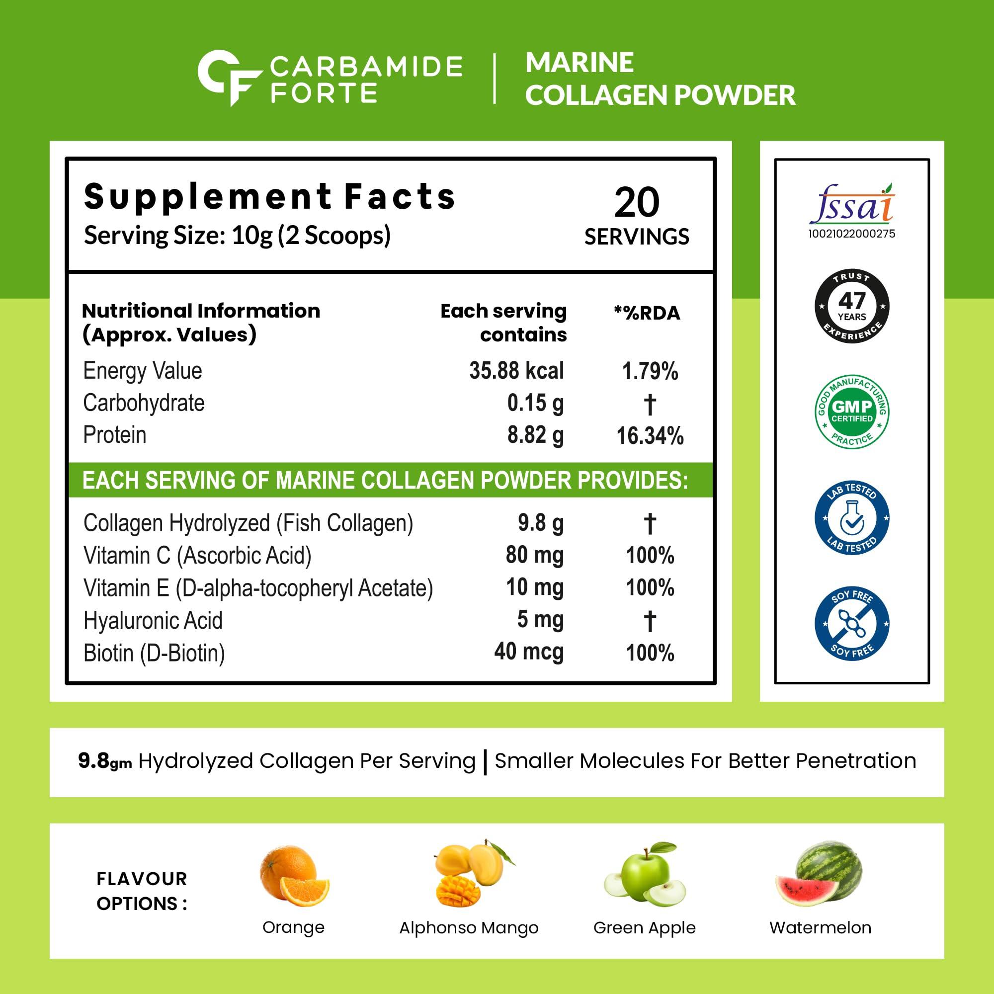Carbamide Forte Carbamide Forte Marine Collagen Powder Supplement - for Skin Fish Collagen Powder for Women & Men - 200g Powder - Green Apple Flavour