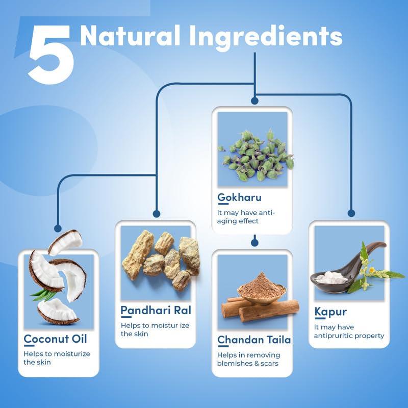 KAILAS JEEVAN Kailas Jeevan Ayurvedic Cream - Natural Relief Cream for Chilblains: Soothes Itching, Swelling, and Irritation 60G (Pack of 1)