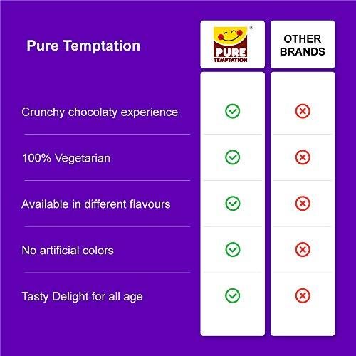 Pure Temptation Pure Temptation Choco Filled Waffle Cone Gold Chocoblast + Joy French Vanilla Flavour Chocolate Gift Box Display Stand- Premium Chocolate Pack of 2 (Each Pack Contains 36 Pcs) (Chocolate+Vanilla Flavo