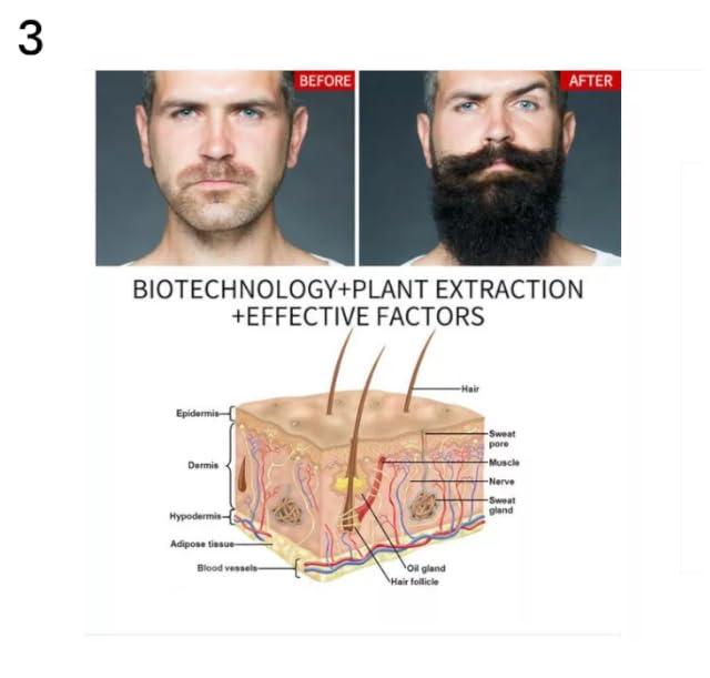 Zero Pathy Beard Growth Tonic & Gummies | Beard & Hair Growth Oil Ampoule | Natural Hair Oil |for Thicker & Longer Beard Hair Growth Oil, 90 days Treatment
