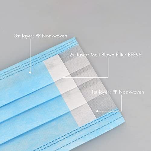 Ri RNG EKO GREEN RNG EKO GREEN Unisex 3 Ply Disposable Face Mask (Pack of 100 Pcs) with Ear Loop for Men & Women- [Non-Woven & Melt-Blown Fabric]