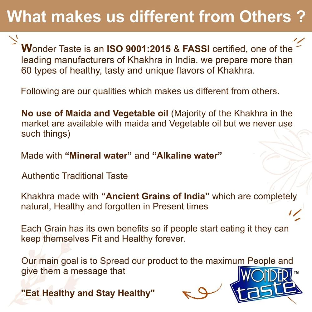 WONDER TASTE WONDER TASTE Gluten Free Plain Khakhra Pack Of 4 (200g Each) | Super Healthy Diet Low calorie Snacks | Delicious Roasted Gujarati Bites | Free Masala Pack Inside