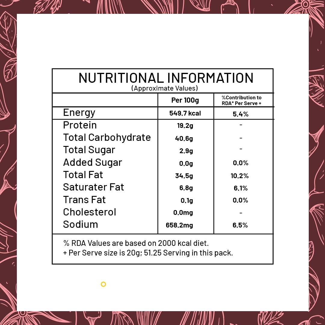 Haldiram\'s Haldiram\'s Namkeen - Navrattan, 200g + 20g