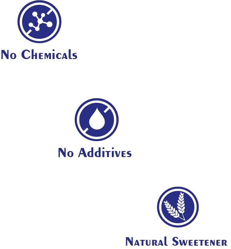 Happy Tumms Tummy Friendly Foods Premium Nuts Seeds and Dates Powder | Organic Dry Fruit Powder For Baby Kids | Dry Nuts Powder For Babies Kids and Adults | No Hidden Sugar | Immunity Booster | No Additives | 200g