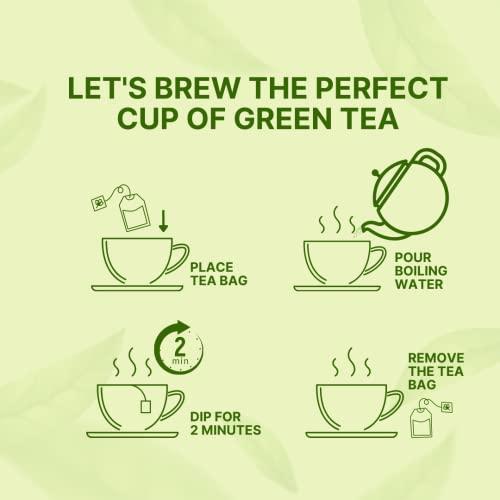 r!neu r!neu Green Tea | Detox Desi Kahwa + Honey & Lemon + Mint Ginger & Lemon | Added Vitamin C | 25 Tea Bags Each | Pack of 3