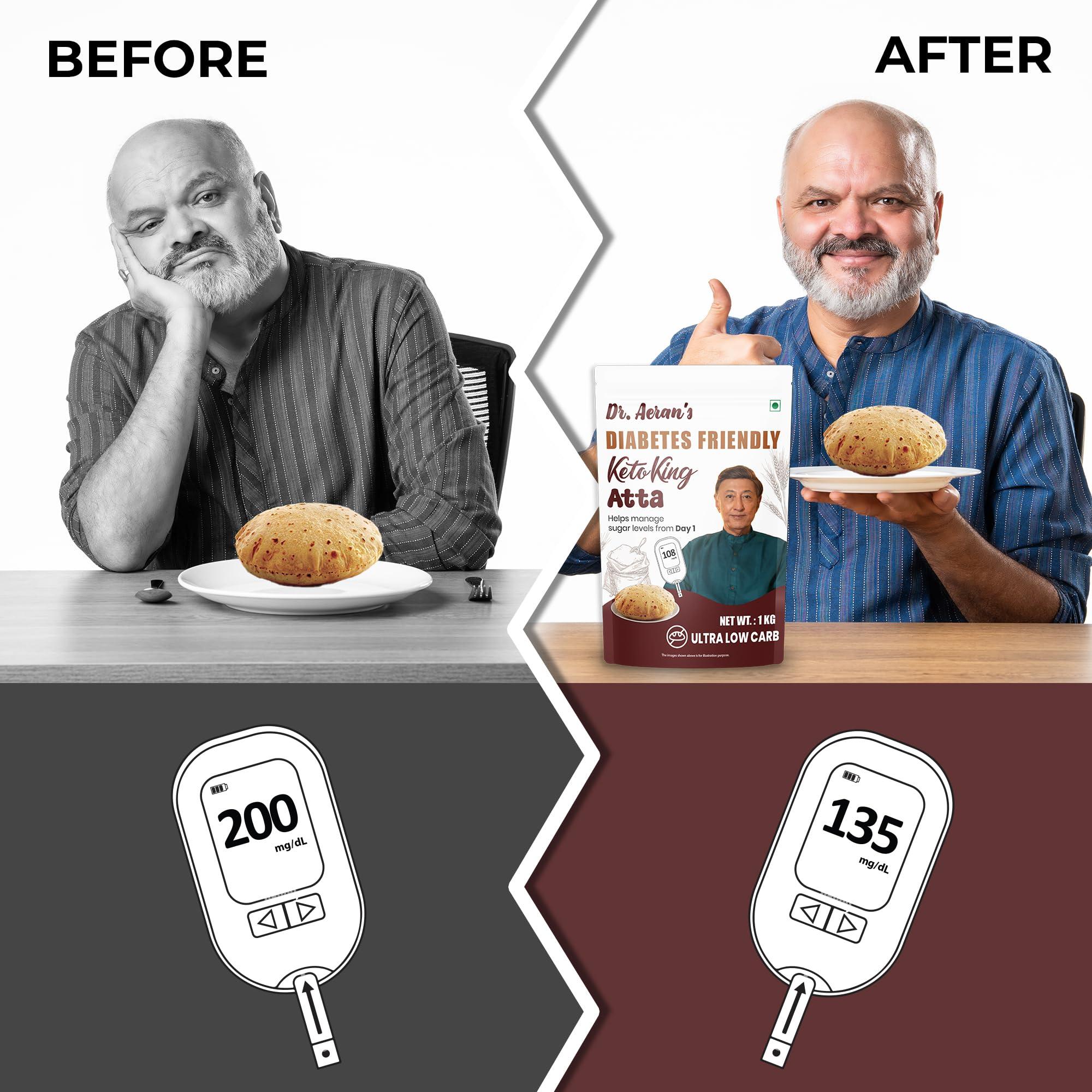 Dr. Aeran\'s Dr. Aeran\'s Diabetes Friendly Keto King Atta, 3Kg, Ultra Low Carb, Low GI Atta for Sugar Release Control, Diabetic Atta For Diabetic Care, High Fiber Flour, Sugar Control Keto Atta