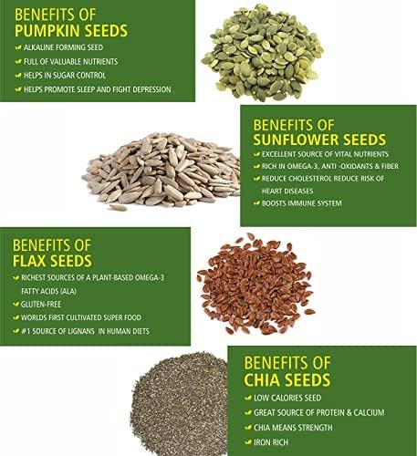 Everyday Four Everyday Four Raw Pumpkin Raw Sunflower Raw Flax Chia Seeds calories gained 150g each Combo (Pack of 4)