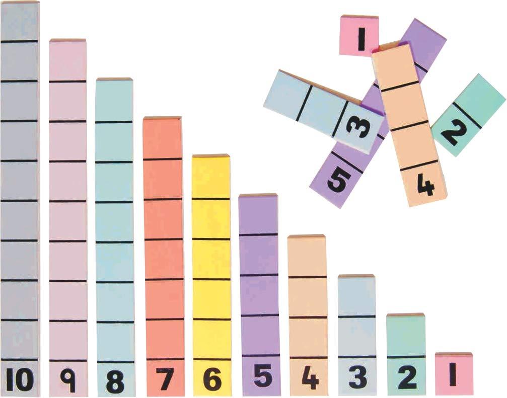 KPL LEARNING ASSOCIATES PVT. LTD. KPL Learning Associates PVT. LTD. Counting Strips - Strips of 1-10 and Strips of 1-5 for Mental Maths for Early Years / School Kids
