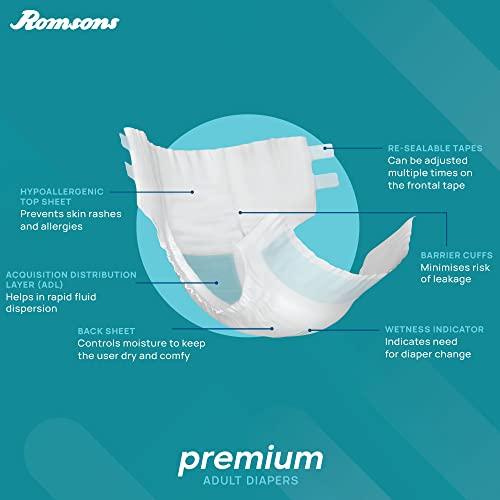 DIGNITY Dignity Premium Adult Diapers, Tape Style - 60 Count (Large) with Extra Absorbent Core, Wetness Indicator, Waist Size 38\" - 54\", 10 Pcs/Pack (Pack of 6)