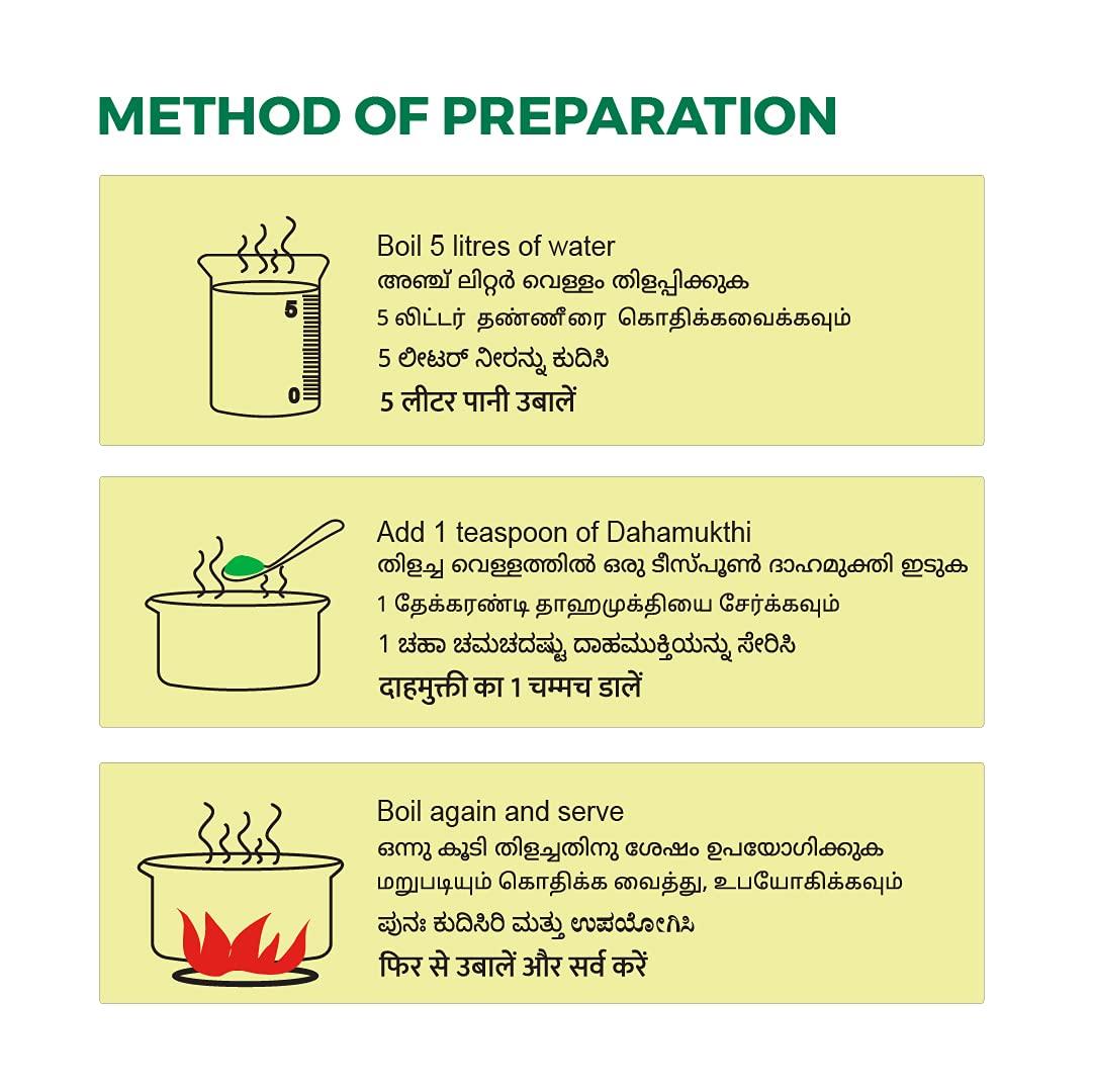 K.P. NAMBOODIRI'S K.P. NAMBOODIRI S Dahamukthi Powder- (25gm x 8) Pack of 8