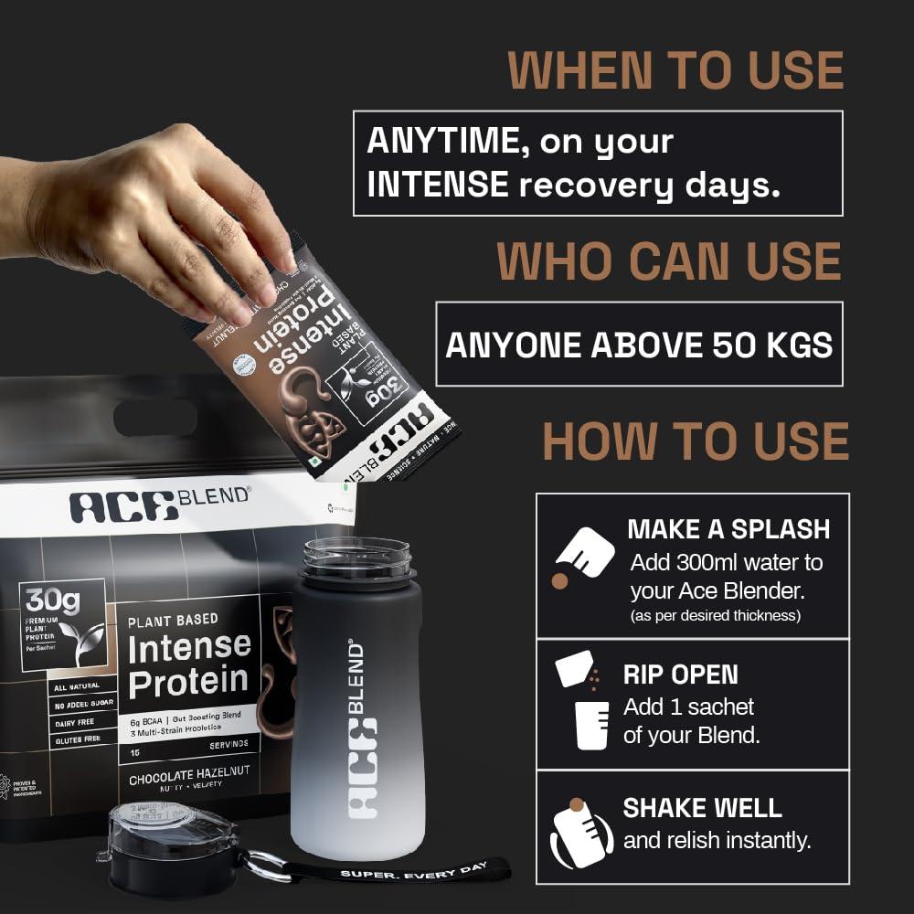 Ace Blend Ace Blend Intense 30G Plant Protein (15 Servings) | Pea & Brown Rice Isolate | 6G BCAA | Complete Amino Acid Profile | Gut Friendly | Muscle Growth & Recovery | Men & Women | Mocha Flavour