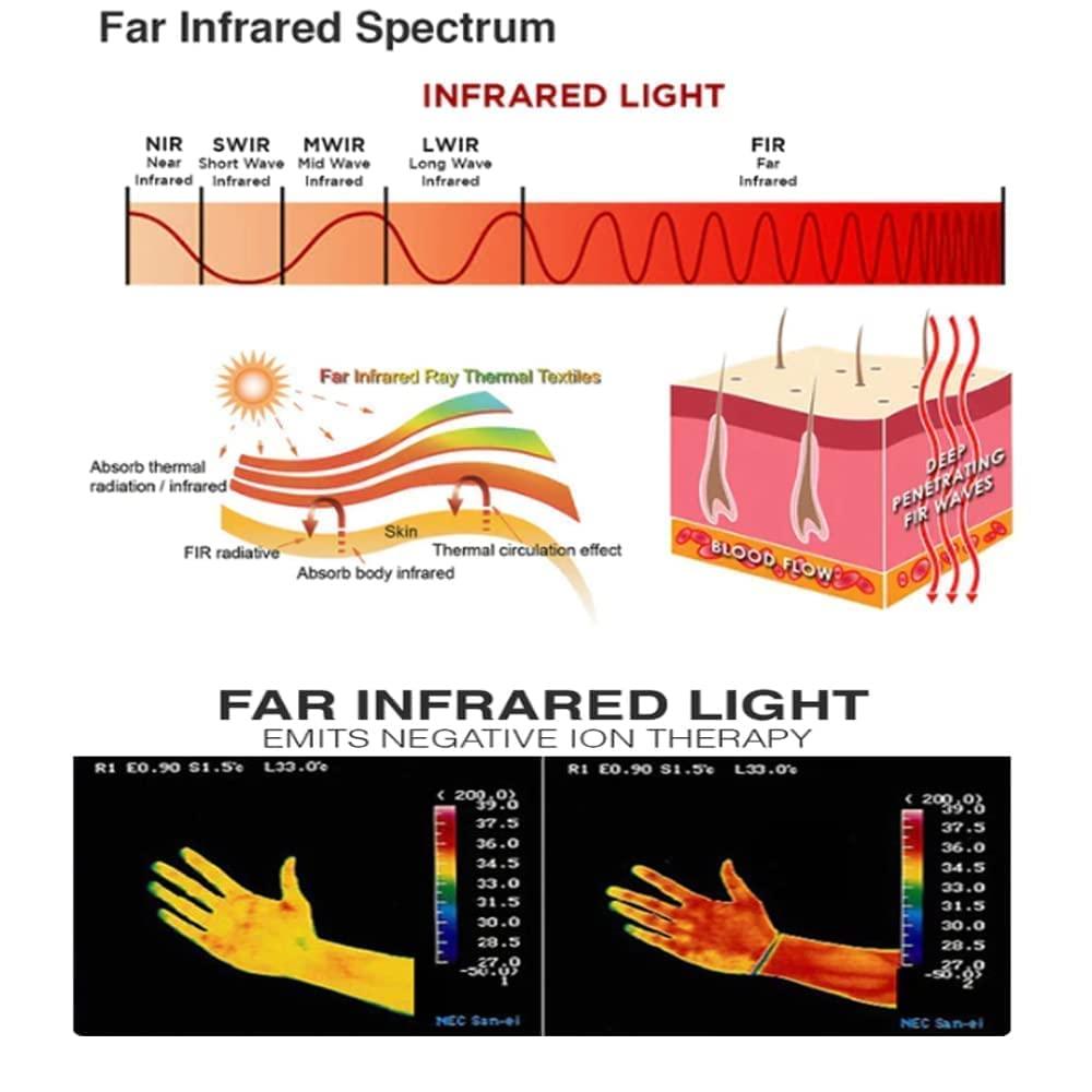 Generic James Negative Ion Bracelets Wristband, Negative Ion Anti-Static Sports Bracelet, Negative Ion Silica Gel Balance Energy Sports Bracelet Magnetic Bracelet 3pcs (Purple)