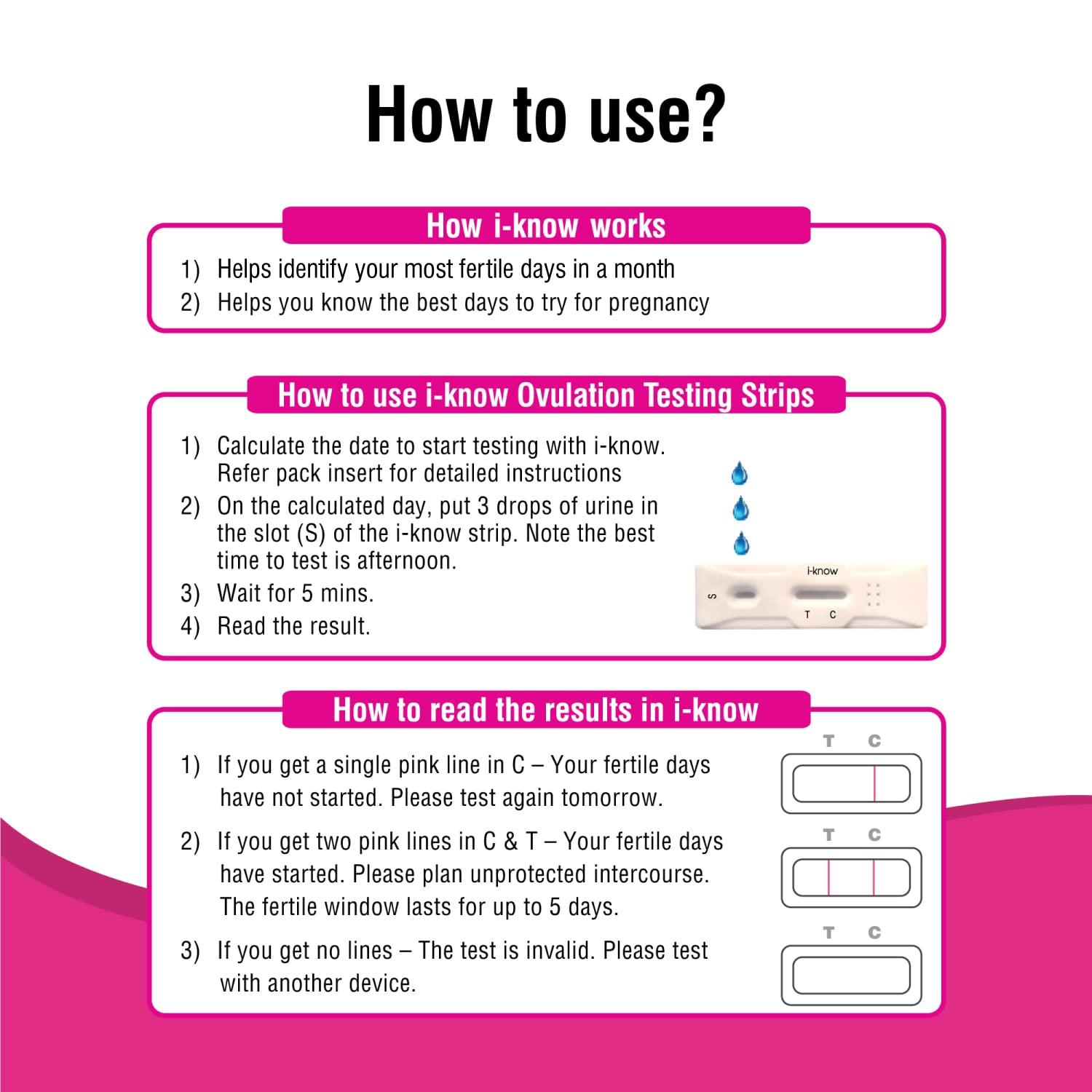I-KNOW i Know Ovulation Test Kit for Women Planning Pregnancy by Piramal Pharma | Fertility Test Kit for Accurate Results In 5 Mins | Identifies 5 Most Fertile Days to Conceive | 5 Test Strips x Pack of 2