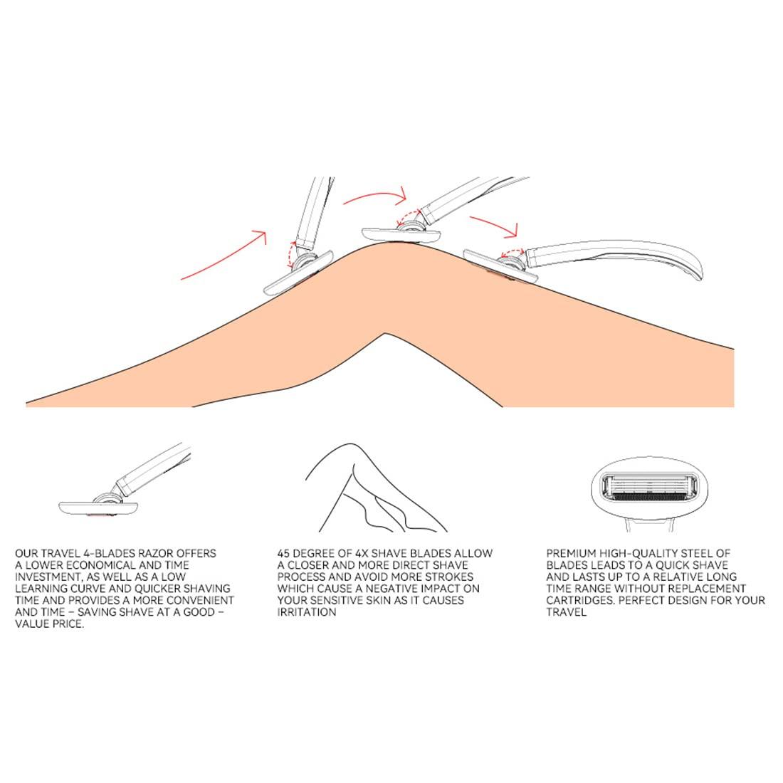 Excefore Excefore Razors for Women, Portable Bikini Trimmer Girls, Wet/Dry Body Shaver Groomer, Manual Body Shaving Tool for Arms Legs Body Armpits Shaving