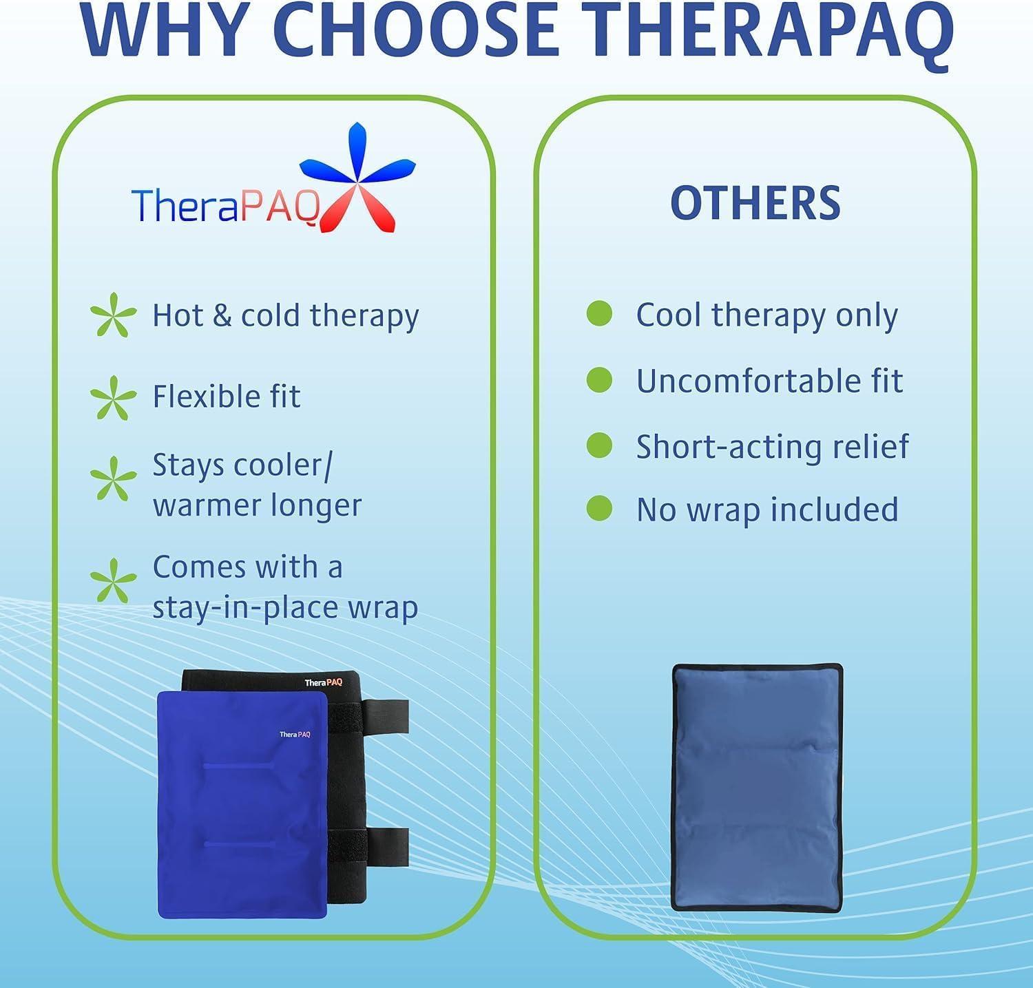 TheraPAQ Flexible Ice Pack with Wrap for Hot & Cold Therapy - Reusable Gel Pack for Pain Relief | Great as Heat or Ice Pack for Back Waist Shoulder Neck Ankle Calves and Hip (Large-size pack: 14 X 6 )