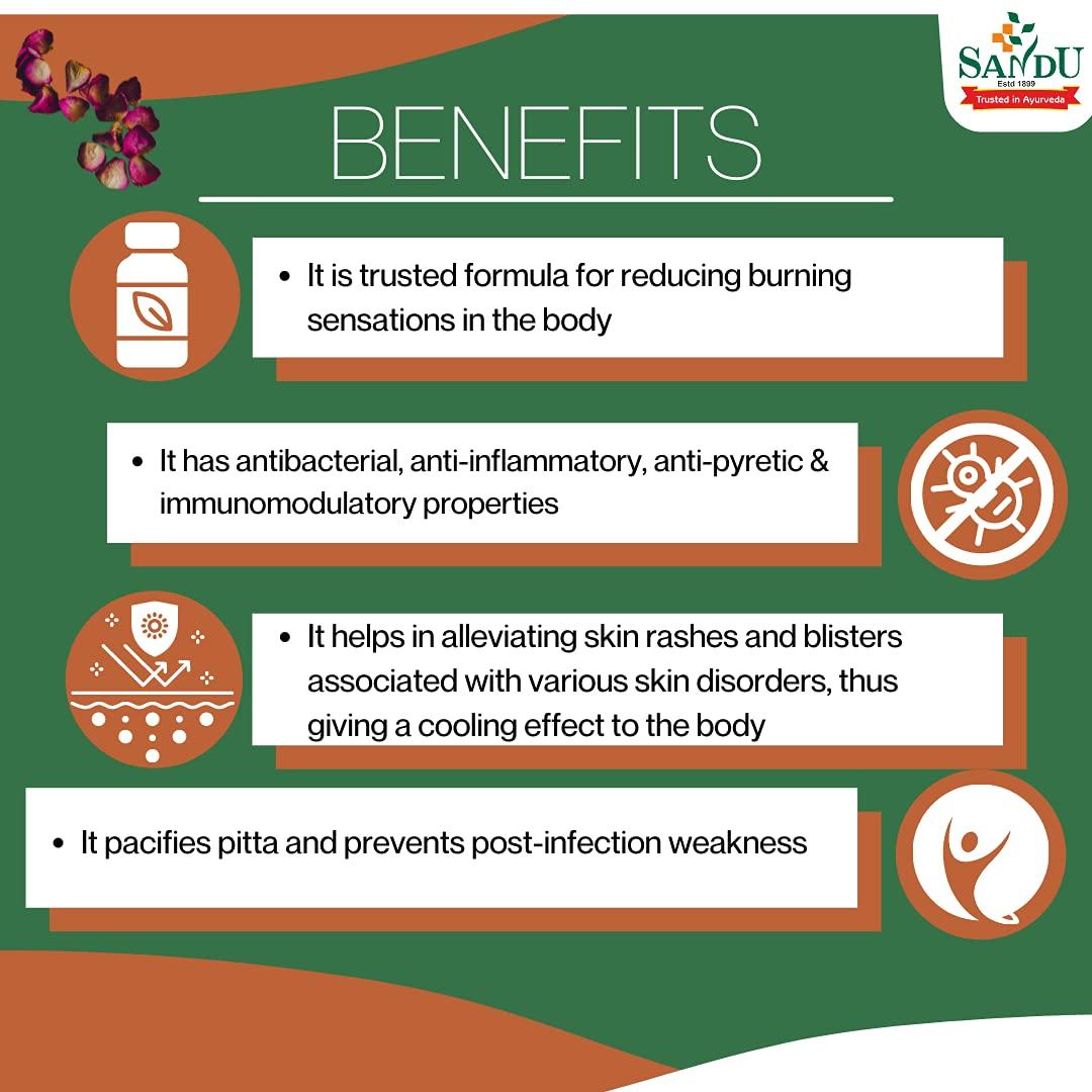 SANDU Sandu Paripathadi Kadha | Best Tonic for Reducing Heat in the Body | (200 millilitre)