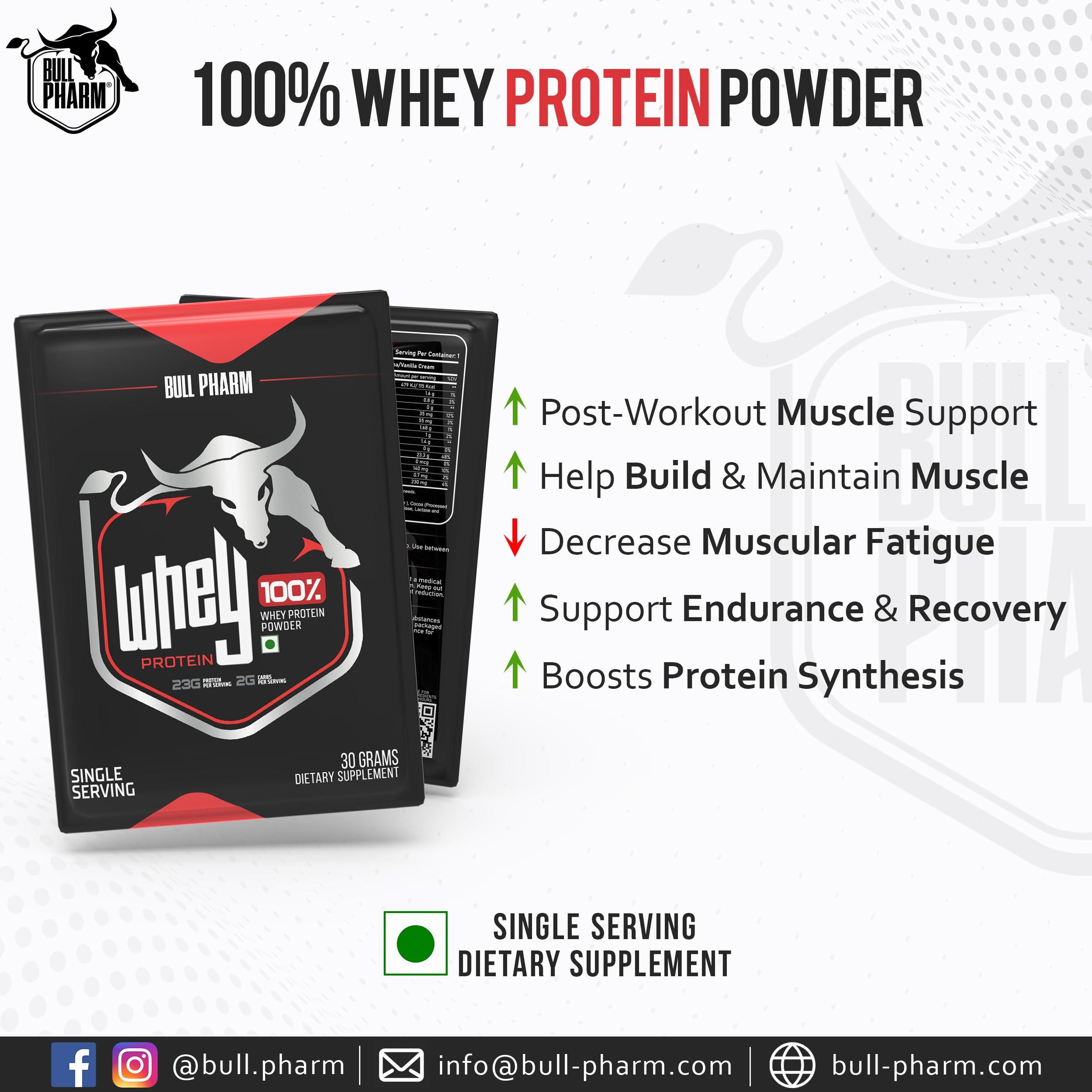 BULLPHARM BULLPHARM 100% WHEY PROTEIN POWDER | FOR LEAN MUSCLE, QUICK RECOVERY | FAST ABSORPTION | NATURAL BCAA AND EAA | NON-GMO | SOY & GLUTEN FREE | RBGH FREE | FSSAI APPROVED (Rich Chocolate, 30 grams)